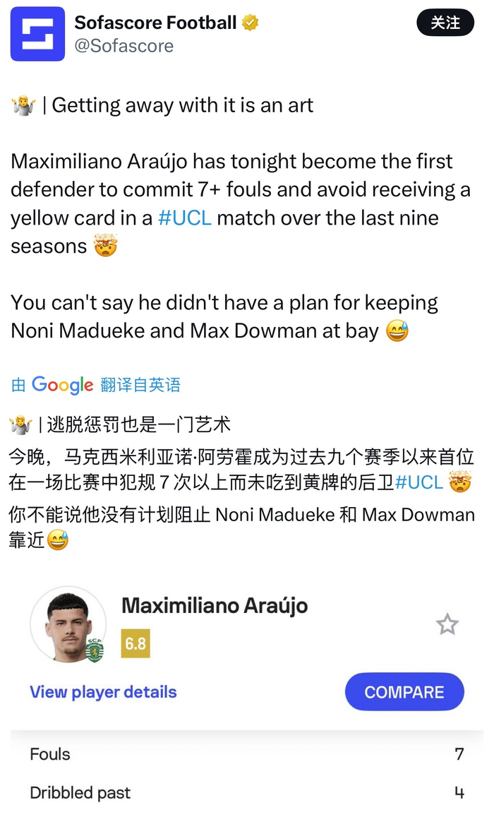 葡萄牙体育后卫阿劳霍欧冠单场7次犯规未吃牌创纪录|阿森纳|体育赛事讨论|处罚|球员_新浪体育_新浪新闻